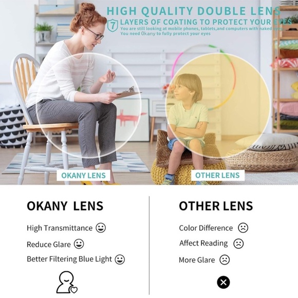 Colorspex Blue Light Protection by Corinne McCormack - Picture 5 of 6